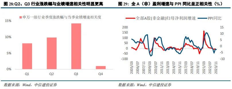 暴跌、内卷，扫地机赛道的新一轮危机的简单介绍  第1张