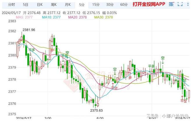 美元指数4日大幅下跌(美元指数4日大幅下跌原因)  第1张