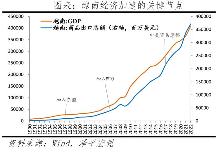 包含外资大规模撤离？三组数据看真相！的词条  第2张