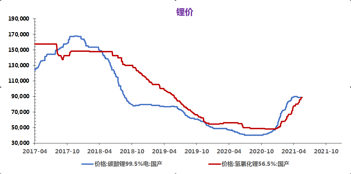 产量意外下调，美豆大幅下跌概率较小(产量意外下调,美豆大幅下跌概率较小的原因)  第1张