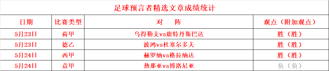 捷报比分足球即时指数(捷报比分足球比分触屏版)  第1张