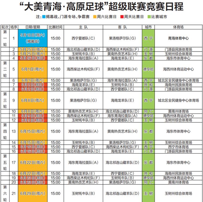 中国足球超级联赛排名(中国足球超级联赛排名前十名)  第2张