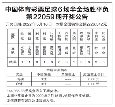 体彩足球开奖结果查询(体彩足球开奖结果查询500)  第2张