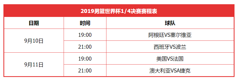 男篮世界杯比赛时间(男篮世界杯比赛时间表2022时间女篮亚洲杯半决赛时间)  第2张