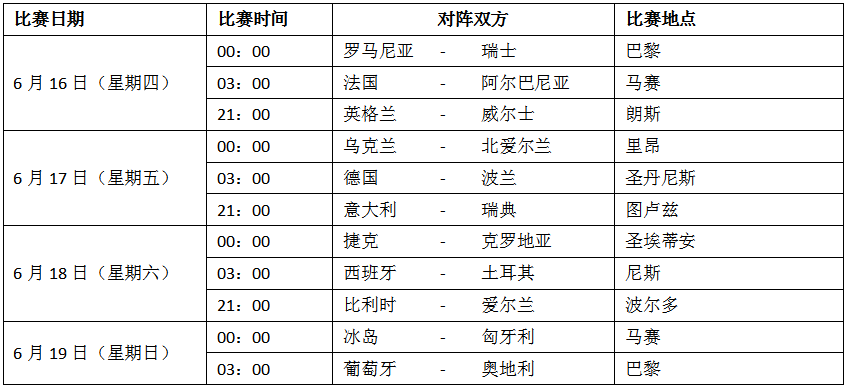 欧洲杯决赛时间规划表(欧洲杯决赛时间是什么时间)  第2张