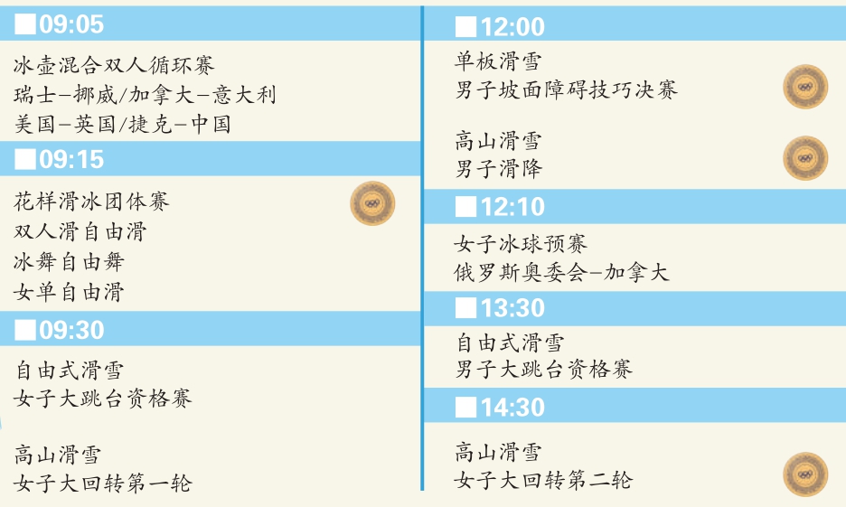 冬奥会今日赛程(冬奥会今日赛程安排谷爱凌)  第2张