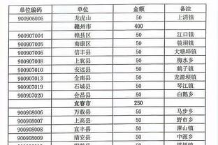 完整即时比分直播比分的简单介绍  第2张