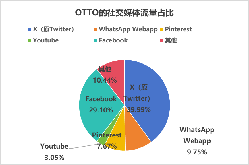 欧洲杯流量(欧洲杯出线分析完98db in)  第1张