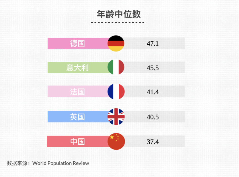 英国人口(英国人口头禅)  第2张