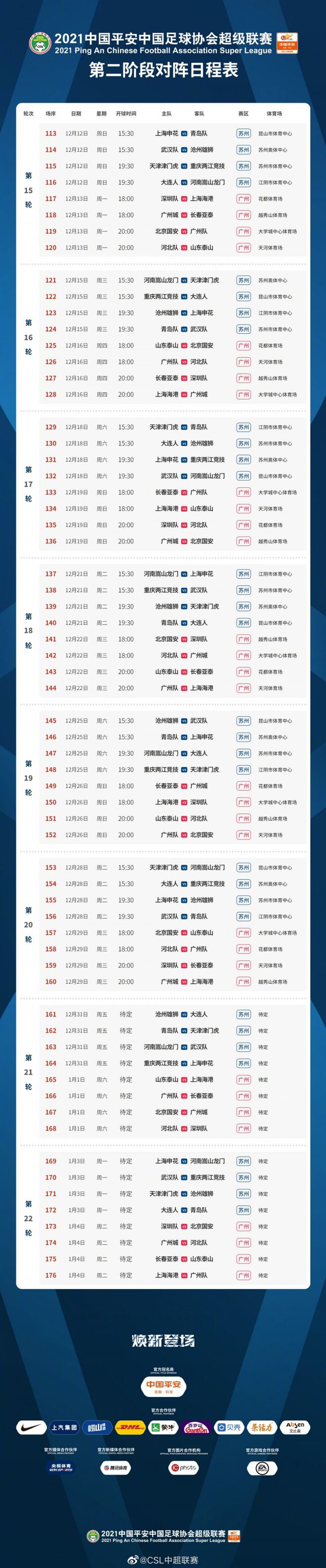 中超2022赛程表(中超20212022赛程表)  第1张