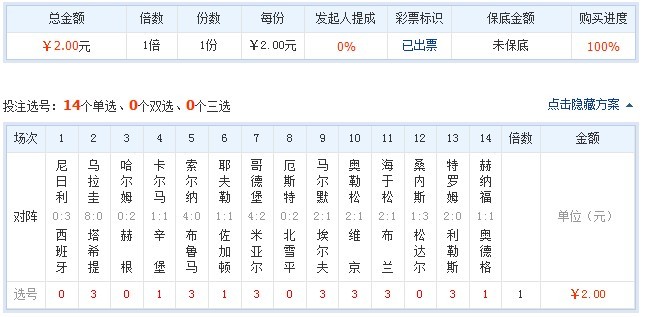 最新足彩开奖结果查询(最新足彩开奖结果查询奖金足球24期)  第2张