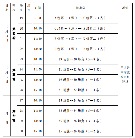 2020足球赛事时间表(2020足球赛事赛程时间表)  第1张