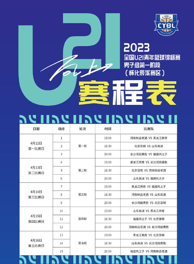 2023年辽篮比赛时间表(2023年辽篮比赛时间表地点)  第1张