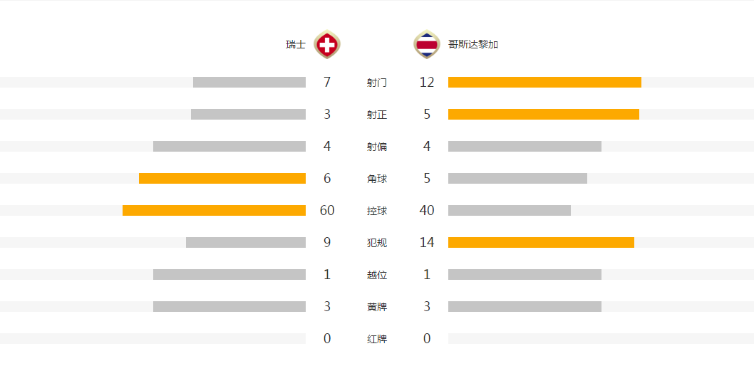 日本vs瑞典比分预测(日本vs瑞典女足比分预测)  第2张