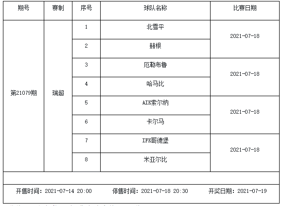 巴甲赛程比分结果(巴甲赛程比分结果2021)  第1张