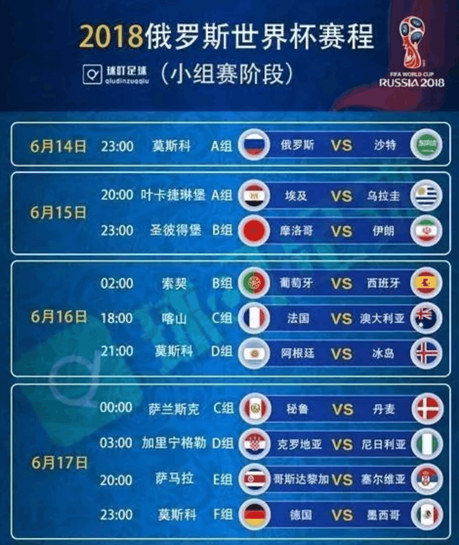 2018世界杯全赛程比分(2018世界杯赛程比分结果图)  第2张