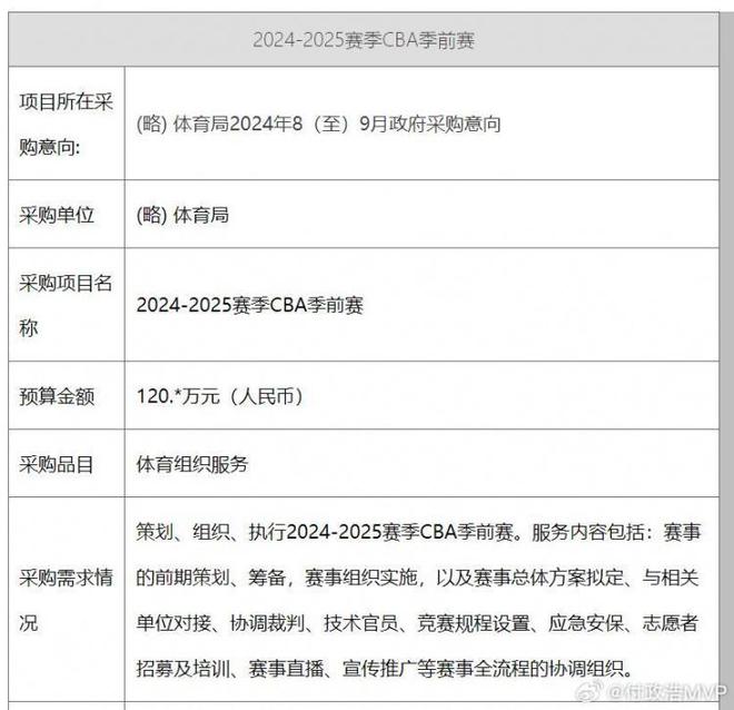 cba季前赛赛程时间表(20232024cba季前赛赛程时间表)  第1张