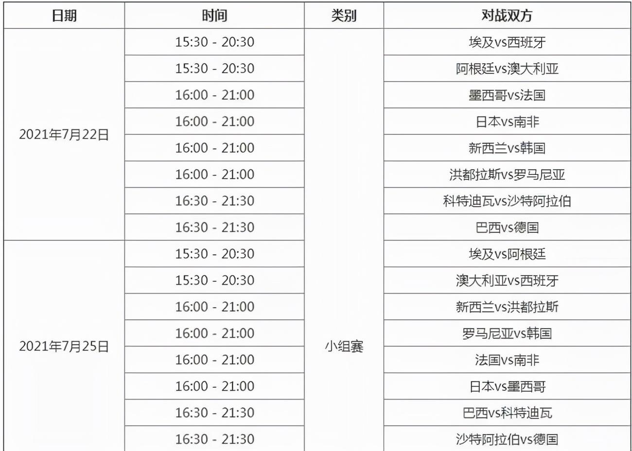 足球赛程2021赛程表(足球赛程2021赛程表时间)  第1张