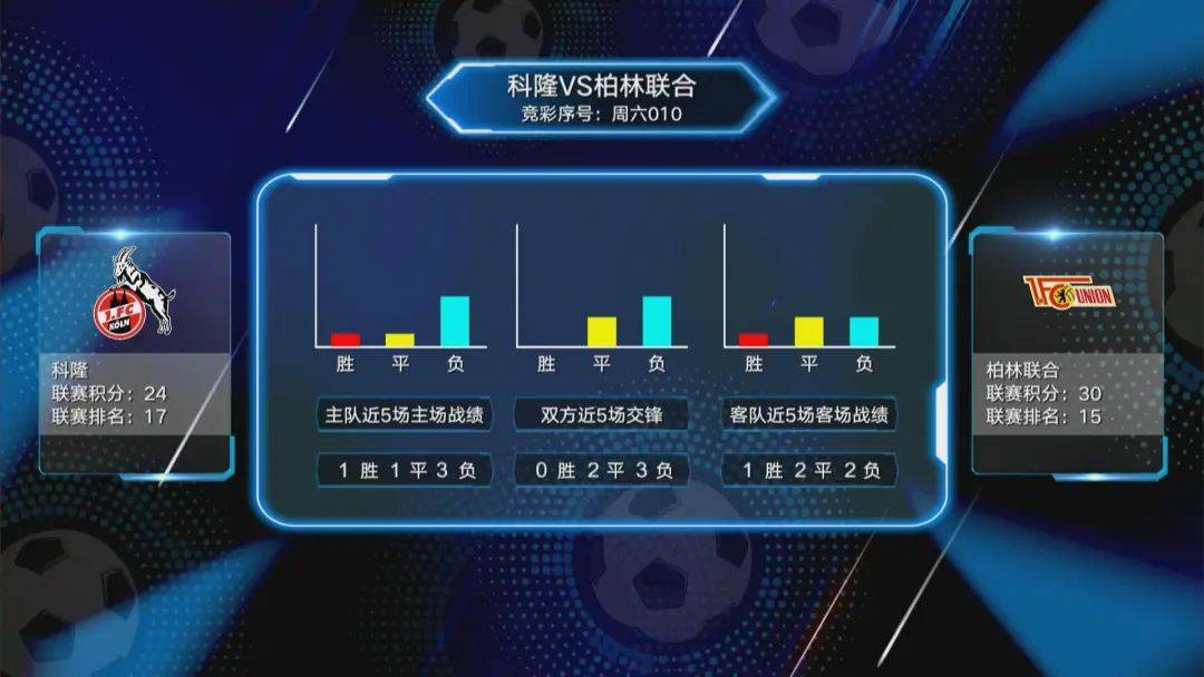 竞猜比分直播(竞彩比分竞彩网)  第1张