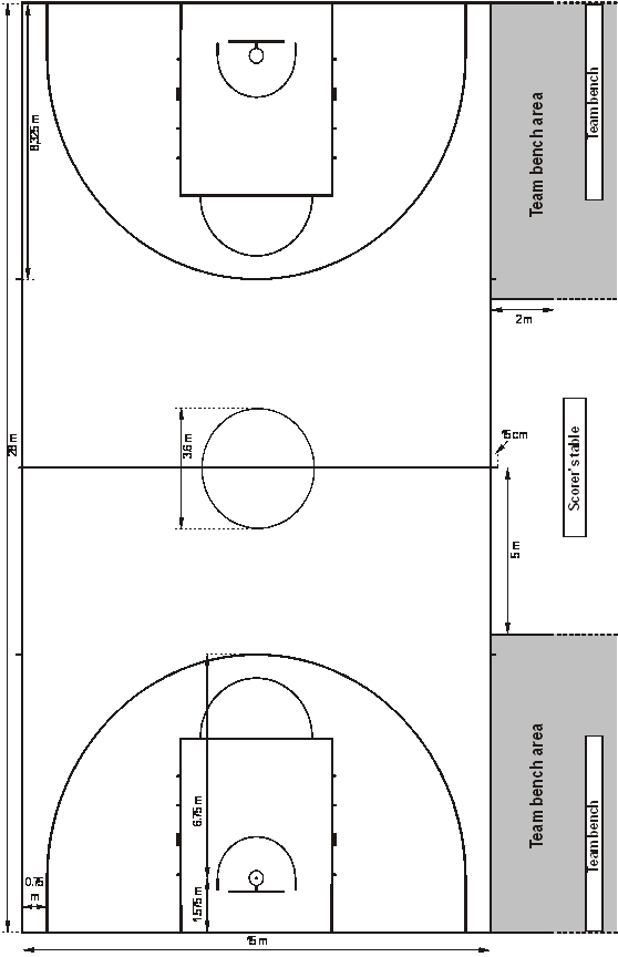 篮球场尺寸(篮球场尺寸是多少)  第2张
