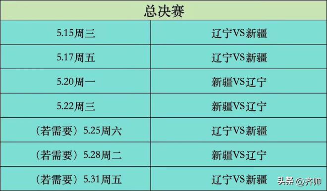 男篮亚洲杯预选赛赛程表(2024亚洲杯赛程时间表)  第2张