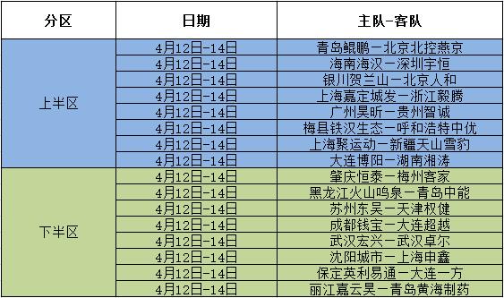 足协杯所有赛程(足协杯所有赛程2024)  第2张