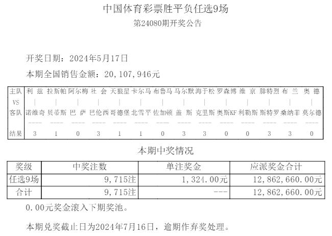 足彩开奖结果查询(今日竞彩足球开奖结果查询)  第2张