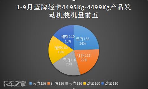 欧洲杯蓝牌(欧洲杯的黄牌规则)  第1张