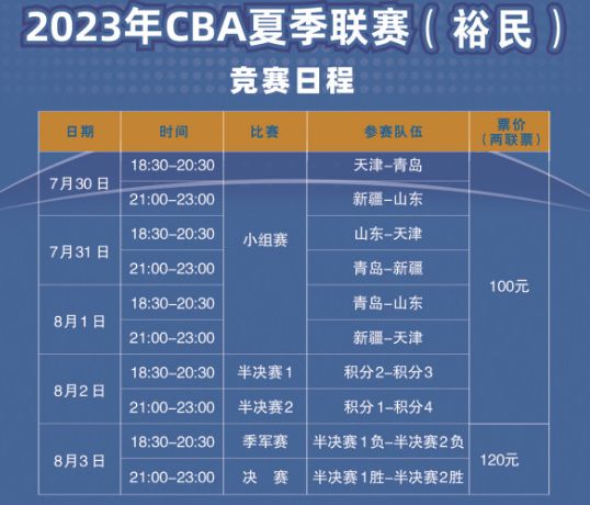 cba赛程表(cba赛程表2024)  第1张