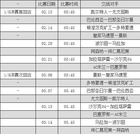 欧冠杯预选赛程表(20202021欧冠预选赛)  第1张