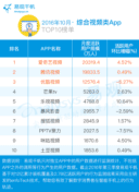 章鱼直播足球卫星直播视频(章鱼360直播足球免费观看)  第1张