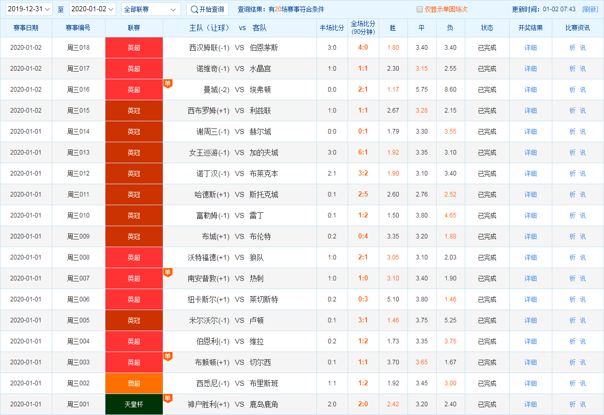 竞彩足球比分即时比分直播新浪的简单介绍  第2张