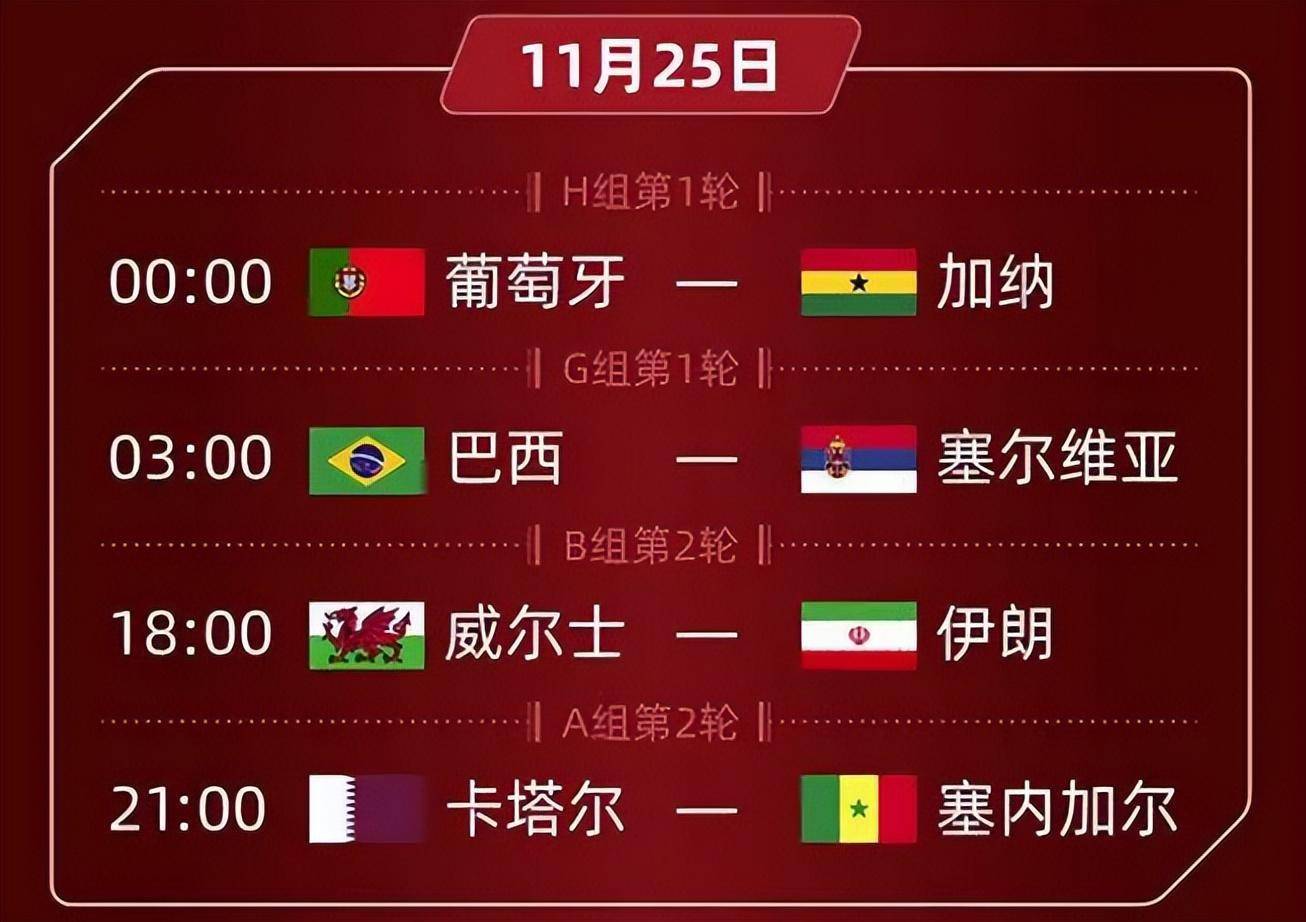 卡塔尔世界杯2022赛程(卡塔尔世界杯2022赛程结果)  第1张