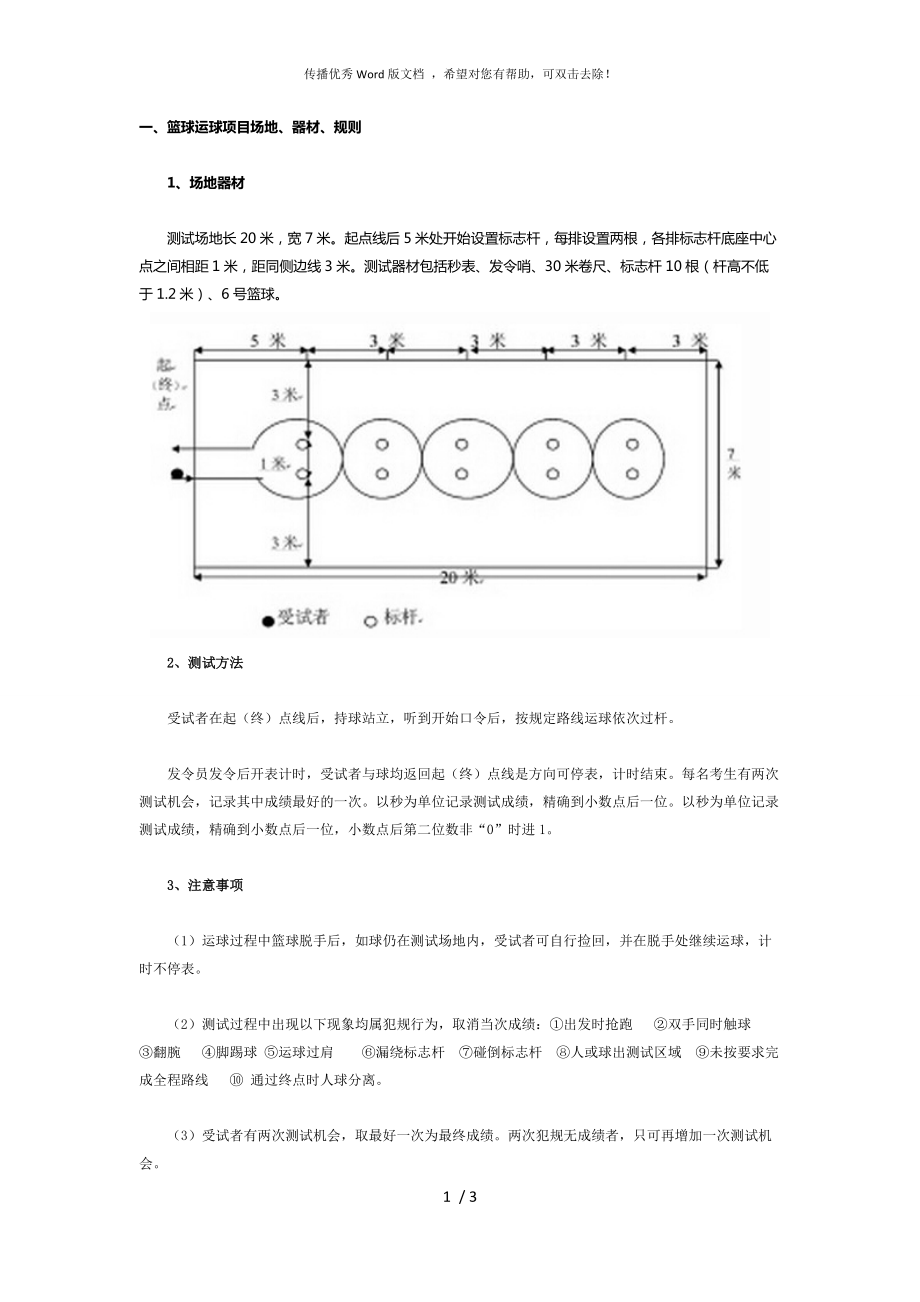 篮球规则(篮球规则24秒违例)  第1张