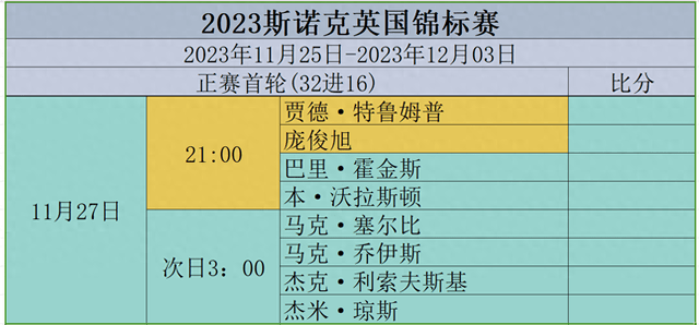 2023斯诺克最新比赛赛程表(2023斯诺克最新比赛赛程表视频)  第2张