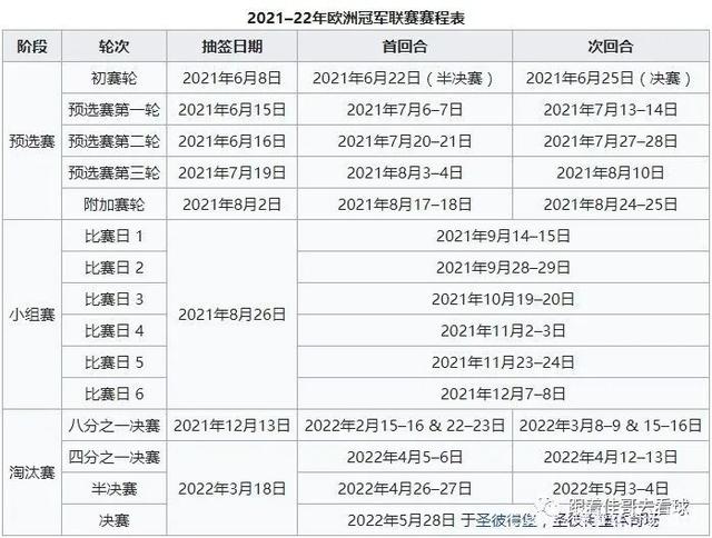 欧会杯赛程(欧会杯赛程比分)  第2张