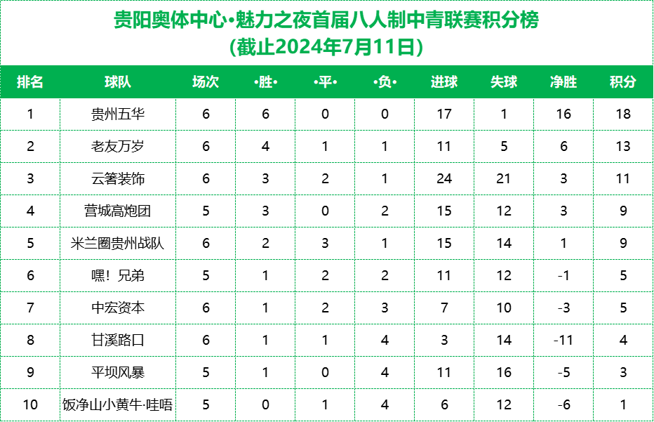 足球即时比分90分钟(足球即时比分90vs即时)  第1张