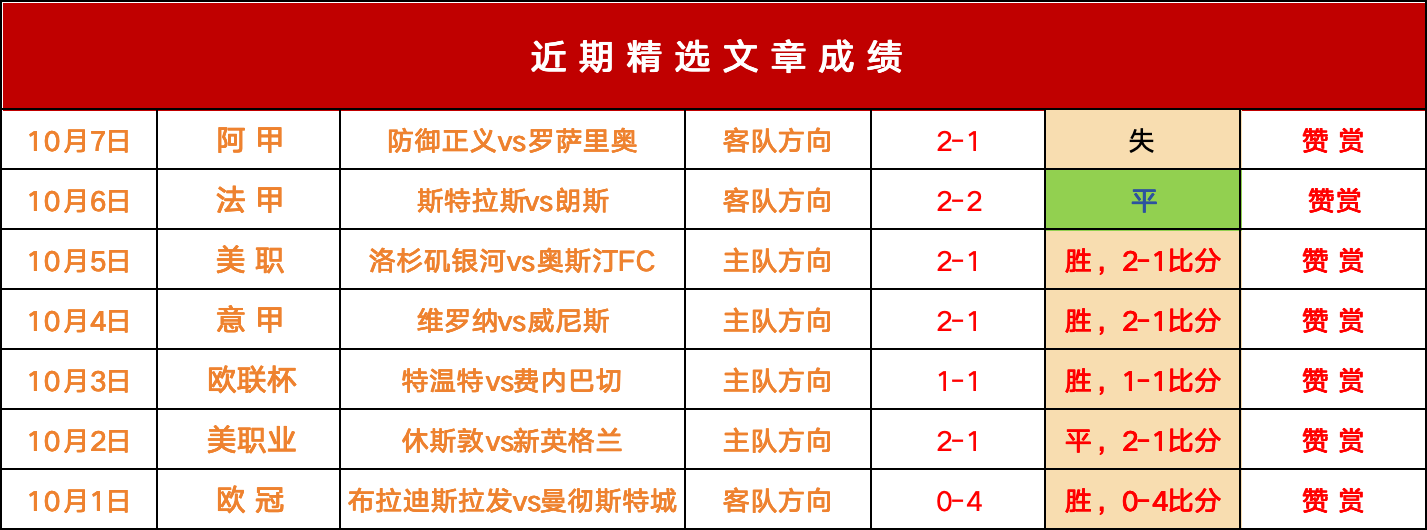 7m足球比分即时比分捷报(足球比赛实时数据提供)  第2张