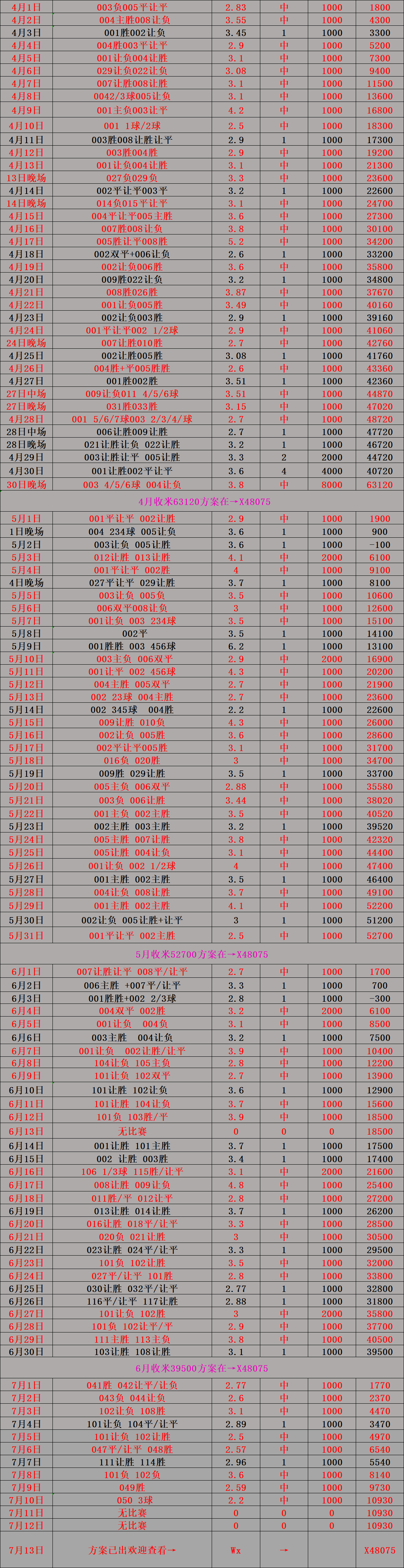 旧版本即时比分(旧版本即时比分足球即时比分即时比分,徐白白)  第1张