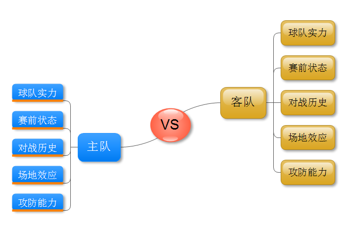 欧洲杯分析图素材(欧洲杯分析图素材库)  第2张