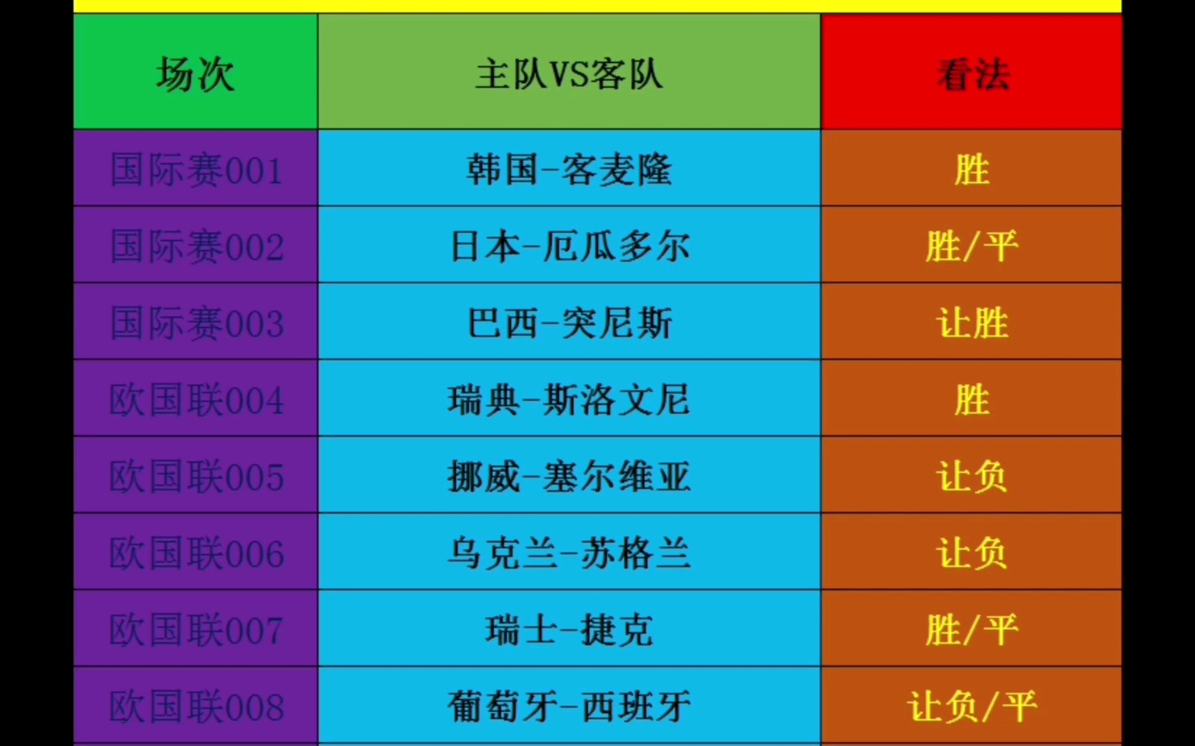 最精准的足球数据统计(最精准的足球数据统计软件)  第1张