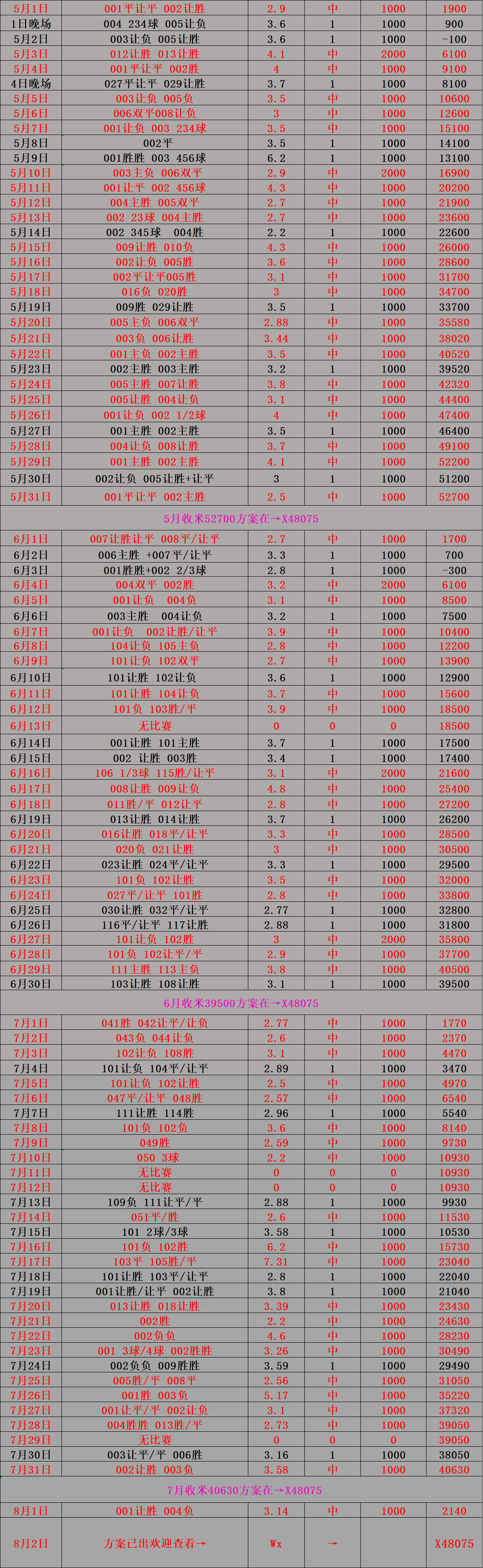 足球比分旧版本手机版(足球比分版本90手机版)  第1张