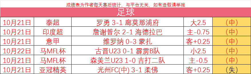 捷报足球比分网手机版(捷报足球比分app本地下载)  第1张