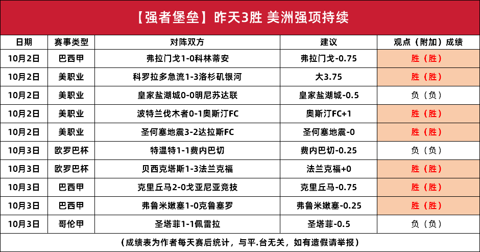 足球比分网即时比分捷报(足球比分网即时比分一一手机版)  第1张