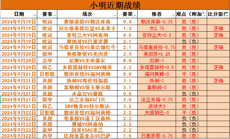 捷报网即时比分(捷报比分下载36版)  第2张