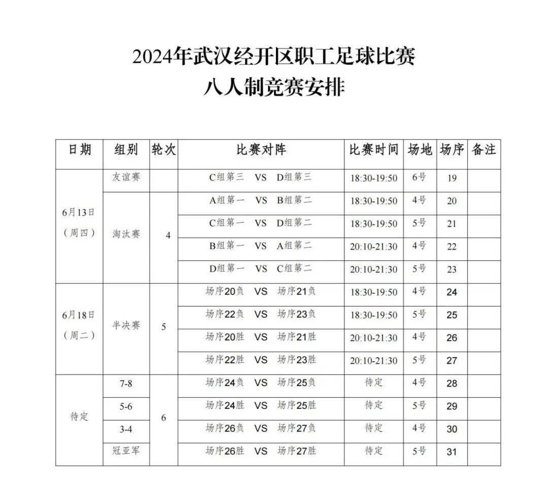 今日足球比赛赛程(今日足球比赛赛程查询)  第2张