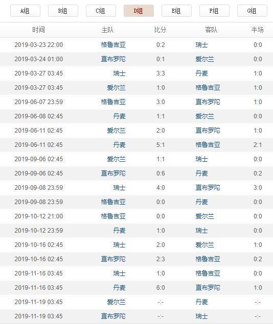 2016欧洲杯爱尔兰名单(2016年欧洲杯最有价值球员)  第1张