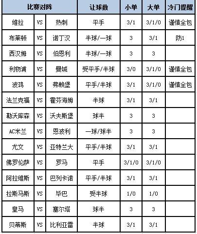 欧洲杯足彩在哪买(足球欧洲杯彩票哪里买)  第2张