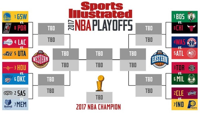 去年nba季后赛对阵图(去年nba季后赛对阵图表)  第1张