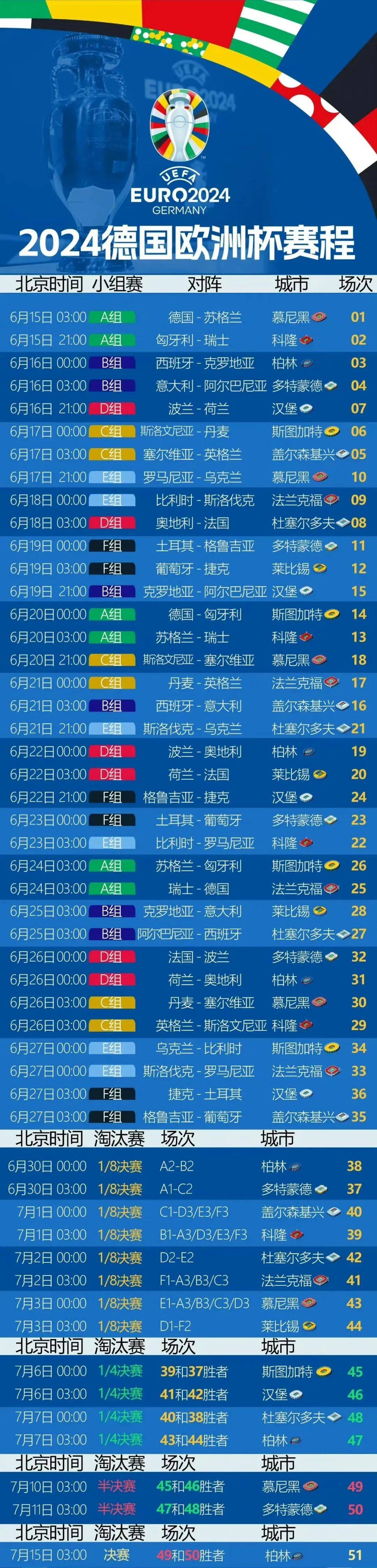 欧洲杯2016直播视频(2016欧洲杯高清全程回放)  第2张